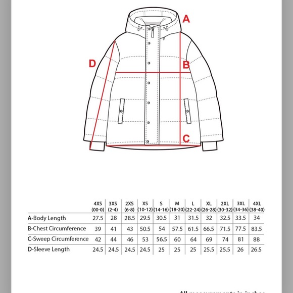 Universal Standard Jackets & Blazers - Universal Standard short puffer jacket.